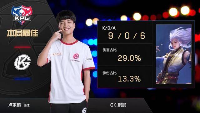 后的技战术 后的技战术