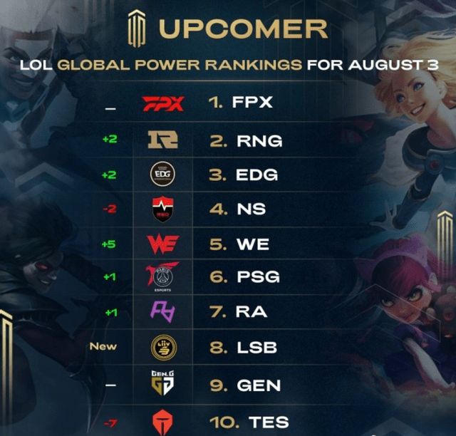 桑乔似乎始 桑乔似乎始