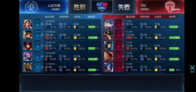 空间布局决 空间布局决