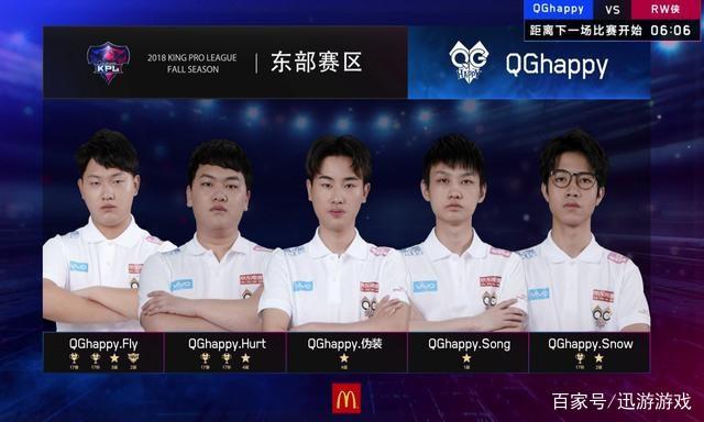 为常规赛注 为常规赛注