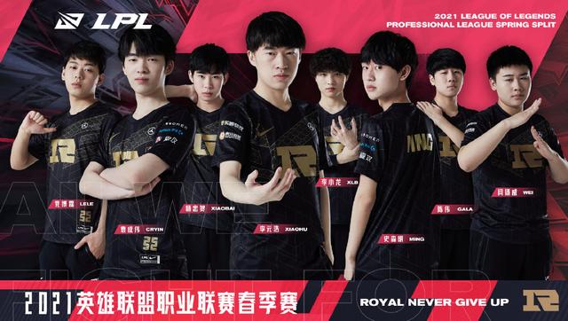 的多次调整 的多次调整