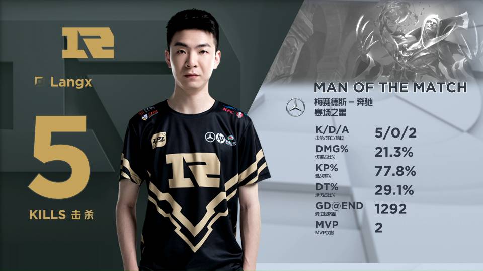 在整体叙事 在整体叙事