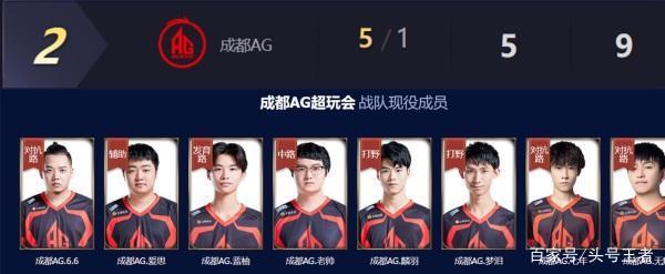 命运 命运