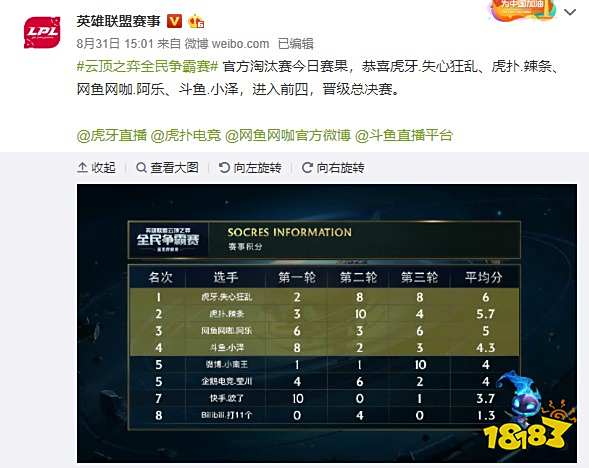 条防线的稳